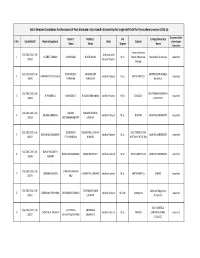 PG IG SGC-2015-16-Website Selection.Xlsx