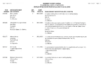 File Number Kilkenny County Council