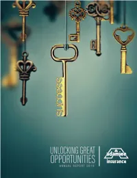 Annual Report 2019 Under the Title of “Directors’ Report to Members” And