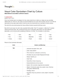 Visual Color Symbolism Chart by Culture What Diﬀerent Colors Mean in Diﬀerent Cultures