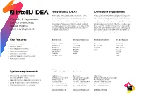 Why Intellij IDEA? Developer Ergonomics