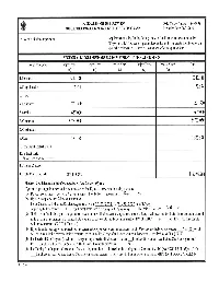 Guam Esfgov Initial Report