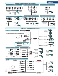 HAMMERS DEMOLITION HAMMER BITS CHART 1-1/8” Hex Shank Makita Large Shank Makita Small Shank D15 D14 D13 D12 D9 D7 D5 D4 D3 D2 D1 D7 D5 D4 D3 D2 D1 D10 D8 D3 D1