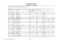 Newspaper Source Database Coverage List
