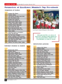 Parameters of Excellence: Mumbai's Top Pre-Schools