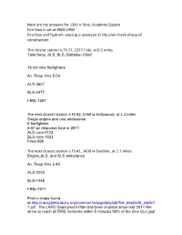 Here Are My Answers for 1341 N Vine, Academy Square Fire Flow Is Set at 9000 GPM Fire Flow and Hydrant Spacing Is Analyzed at the Plan Check Phase of Construction