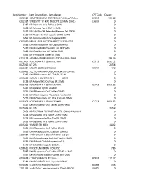 Item Master CPT Code Charge 6090610 COMPREHENSIVE