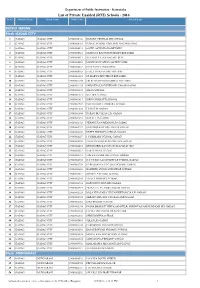 List of Private Unaided (RTE) Schools - 2016 Sl.No