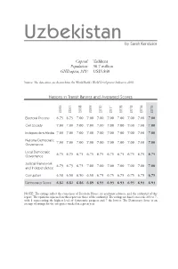 Nations in Transit 2015 Executive Summary