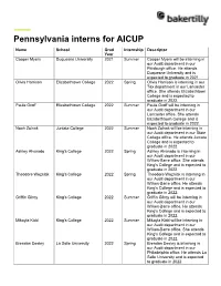 Pennsylvania Interns for AICUP
