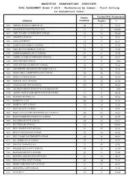 Performance by School - First Sitting (In Alphabetical Order)
