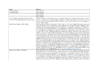 Register of Building Names