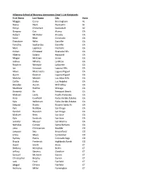 VSB Dean's List for Spring 2015.Pdf