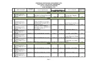 Continuing Professional Development (Cpd) Cpd Council for Sanitary Engineering List of Accredited Programs As of November 9, 2018