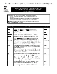 Key to Aerodrome Forecast (TAF) and Aviation Routine Weather Report (METAR) (Front)