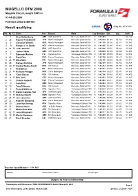 MUGELLO DTM 2008 Mugello Circuit, Length 5245 M 01-04.05.2008 Formula 3 Euro Series Result Qualifying -Reg.No.: SCV-093
