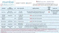 Selectyour MLA – Vandre East 77