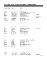 APPENDIX 1.—PLANT SPECIES COMMON and SCIENTIFIC NAMES Life Form Common Name Latin Name Alternate Name Tree/Shrub Acacia Acacia Mill