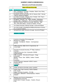 State-Wise List of Private Universities ANDHRA PRADESH 9. Centurian
