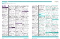 Contract Leads Powered by EARLY PLANNING Projects in Planning up to Detailed Plans Submitted
