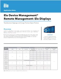 Elo Displays