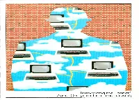 Introducing the Econet Acorn Computer Local Area Network