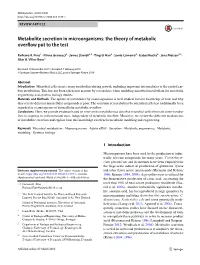 Metabolite Secretion in Microorganisms: the Theory of Metabolic Overflow Put to the Test