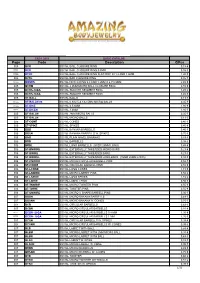 Page Code Description €/Pcs