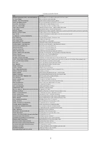Wc-Product-Export-2019-10-29 (3)