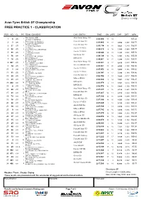 Free Practice 1 - Classification