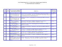 List of Polling Stations for 99 Erode (West) Assembly Segment Within the 17 Erode Parliamentary Constituency