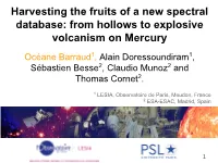 The Spectral Database