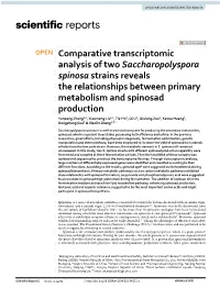 Comparative Transcriptomic Analysis of Two Saccharopolyspora Spinosa