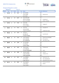 Draw for Rounds 1 and 2 Round 1