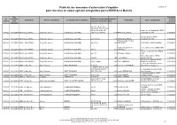 Publicité Des Demandes D'autorisation D'exploiter Pour Une