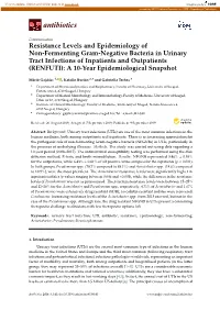 Resistance Levels and Epidemiology of Non-Fermenting Gram-Negative