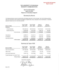 THE UNIVERSITY of MICHIGAN REGENTS' COMMUNICATION Item for Information April 30, 2018 Report on Voluntary Support Summary By