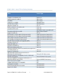 CCM 5.18.0 - Use of Third-Party Libraries