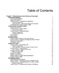 Table of Contents
