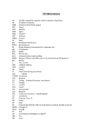 CW Abbreviations