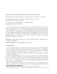 Graphs for Small Multiprocessor Interconnection Networks