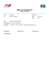 2021 LE CASTELLET 17 to 20 June 2021