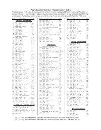 Arp's Peculiar Galaxies - Supplementary Index the Deep Space CCD Atlas: North Presents 153 of the 338 Views Selected by Halton C