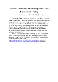 Laboratories Accredited by CNAS for Testing of Masks，Gloves，