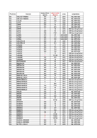 Tabella Valori Comuni.Xlsx