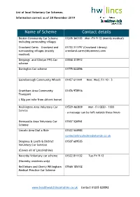 Name of Scheme Contact Details