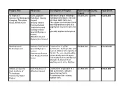 Project Title Advocates Description of Project Total Cost of Project County