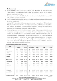 Traffic Snapshot • Traffic at MAHB's Network of Airports Continued to Be