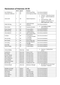 Declaration of Interests 19-20