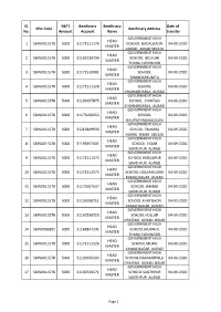 Sl. No. IFSC Code NEFT Amount Benificiary Account Benificiary